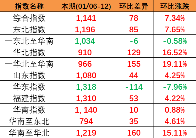 威九国际·V9(中国)最新官方网站