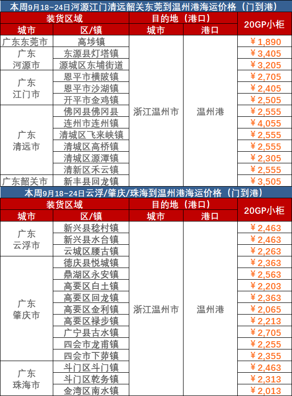 威九国际·V9(中国)最新官方网站