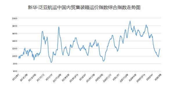 威九国际·V9(中国)最新官方网站