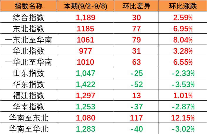 威九国际·V9(中国)最新官方网站