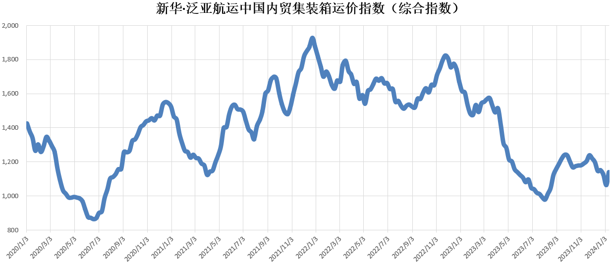 威九国际·V9(中国)最新官方网站