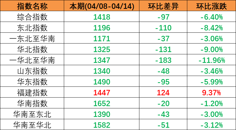 威九国际·V9(中国)最新官方网站