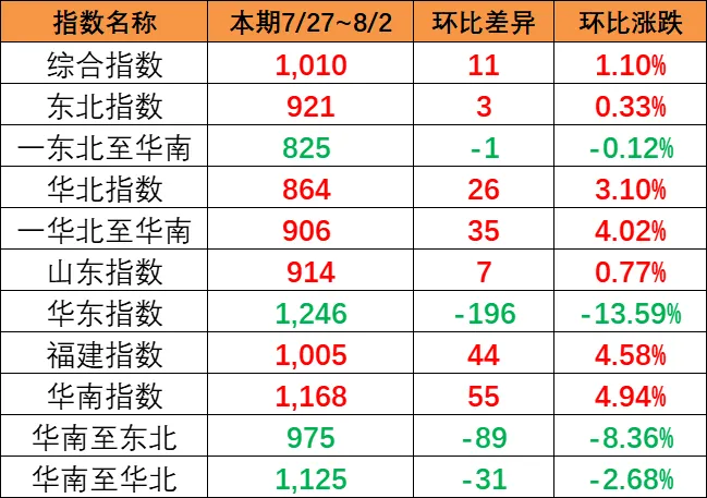 威九国际·V9(中国)最新官方网站