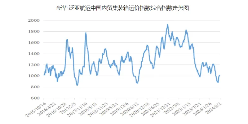 威九国际·V9(中国)最新官方网站