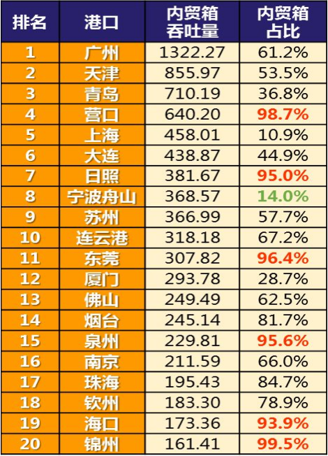 威九国际·V9(中国)最新官方网站