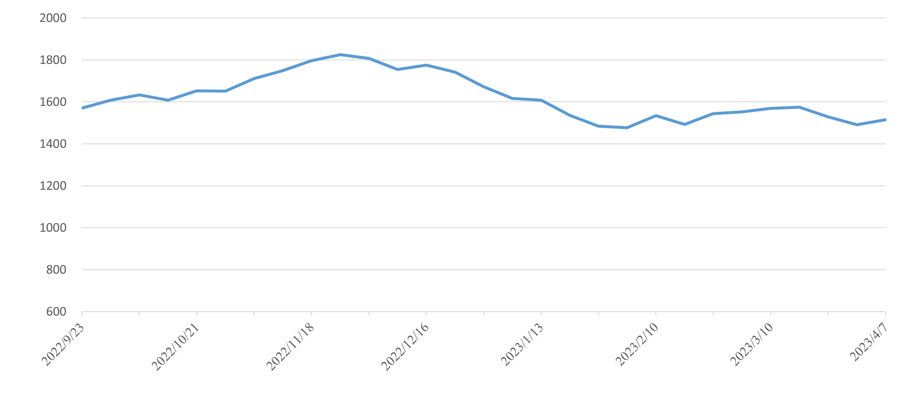 威九国际·V9(中国)最新官方网站
