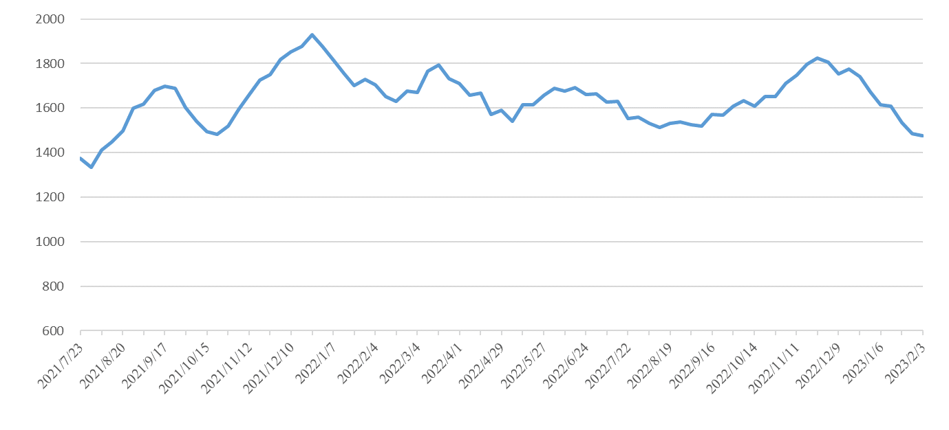 威九国际·V9(中国)最新官方网站