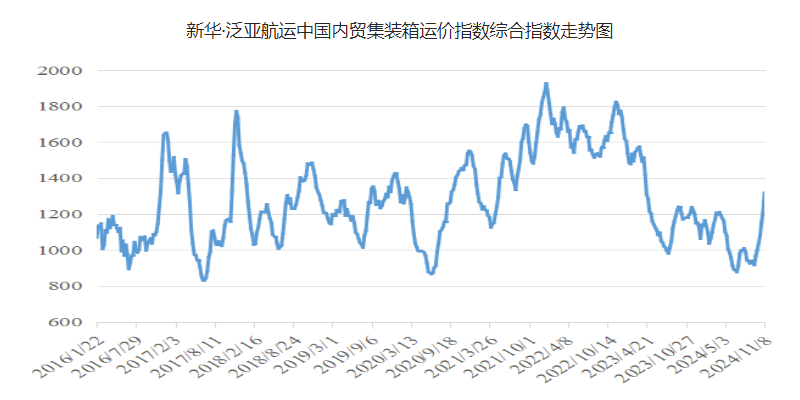 威九国际·V9(中国)最新官方网站