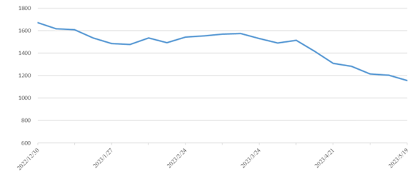 威九国际·V9(中国)最新官方网站
