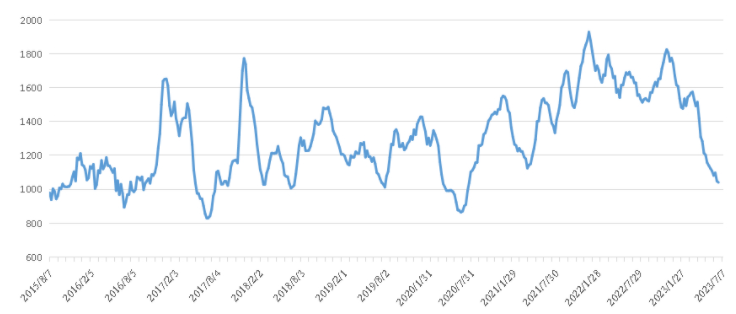 威九国际·V9(中国)最新官方网站