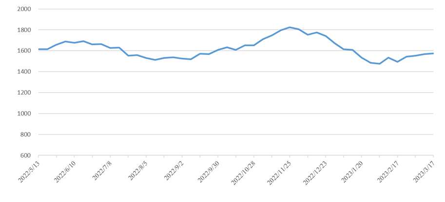 威九国际·V9(中国)最新官方网站