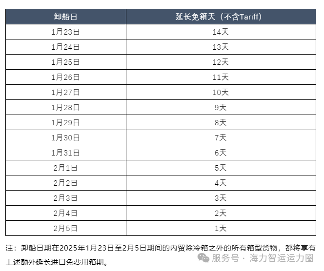 威九国际·V9(中国)最新官方网站