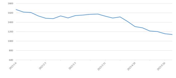 威九国际·V9(中国)最新官方网站