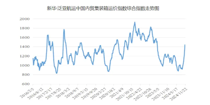 威九国际·V9(中国)最新官方网站
