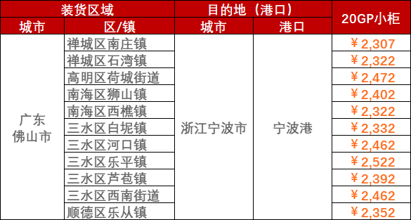 威九国际·V9(中国)最新官方网站