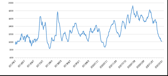 威九国际·V9(中国)最新官方网站
