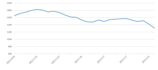 威九国际·V9(中国)最新官方网站