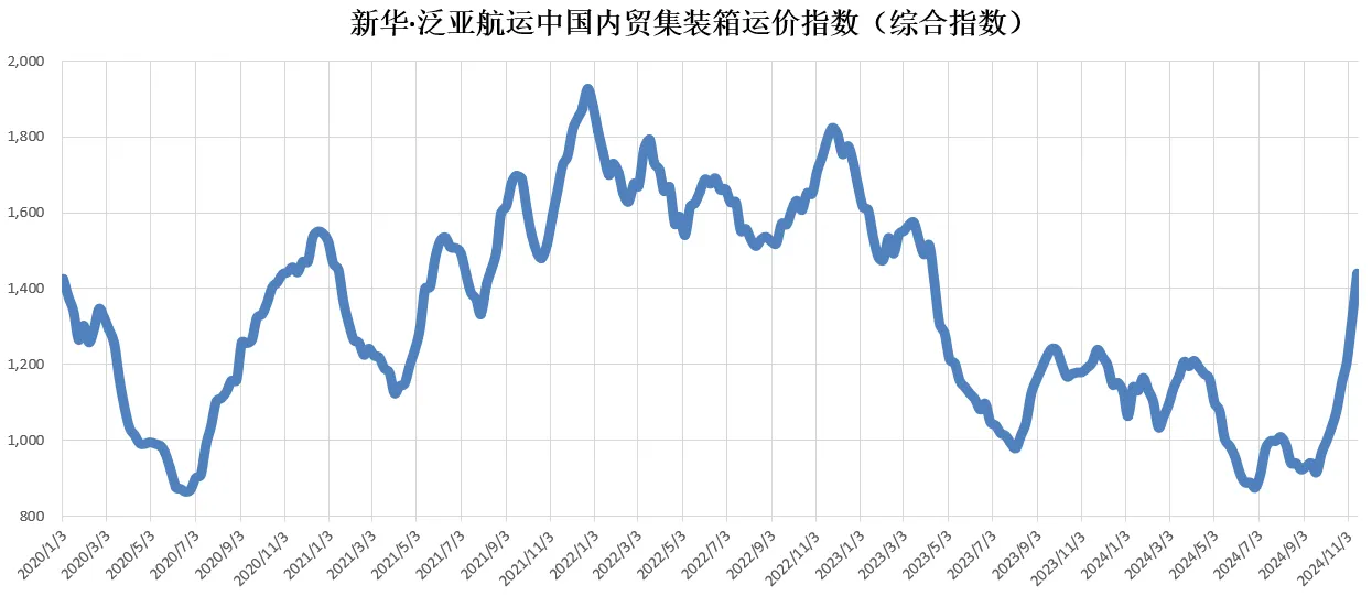 威九国际·V9(中国)最新官方网站