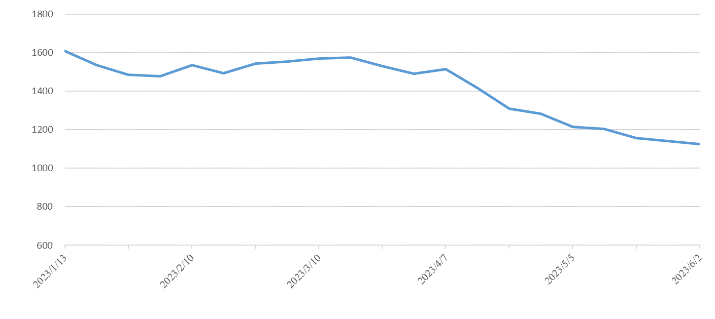 威九国际·V9(中国)最新官方网站