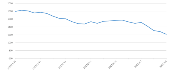 威九国际·V9(中国)最新官方网站