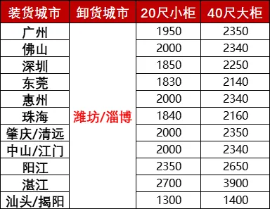 威九国际·V9(中国)最新官方网站