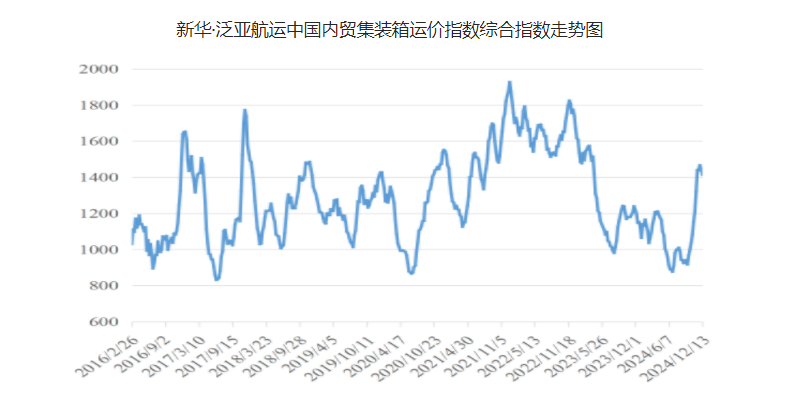 威九国际·V9(中国)最新官方网站