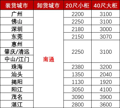 威九国际·V9(中国)最新官方网站