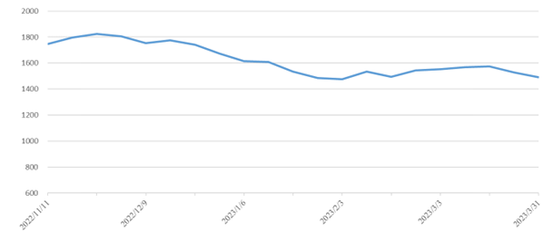 威九国际·V9(中国)最新官方网站