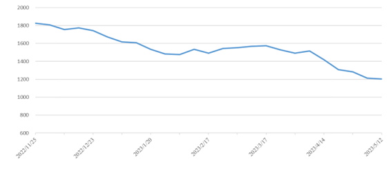 威九国际·V9(中国)最新官方网站