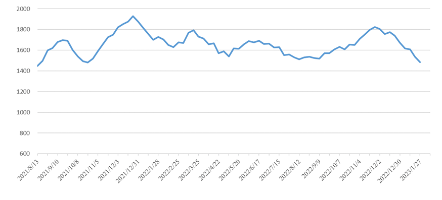 威九国际·V9(中国)最新官方网站