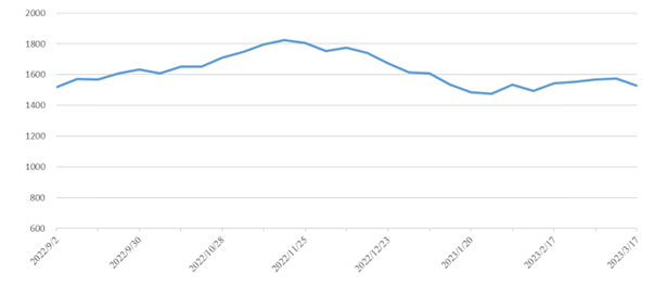 威九国际·V9(中国)最新官方网站