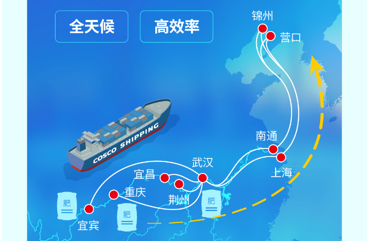 威九国际·V9(中国)最新官方网站