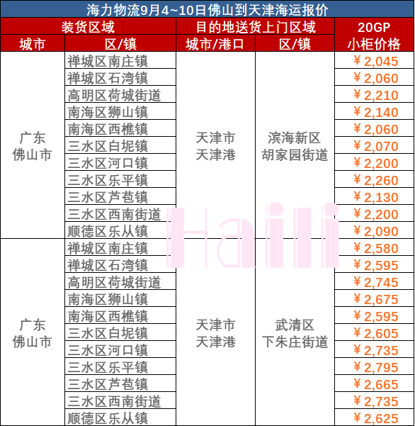 威九国际·V9(中国)最新官方网站