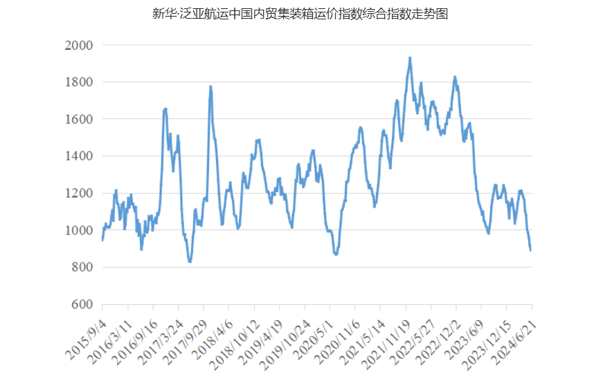 威九国际·V9(中国)最新官方网站